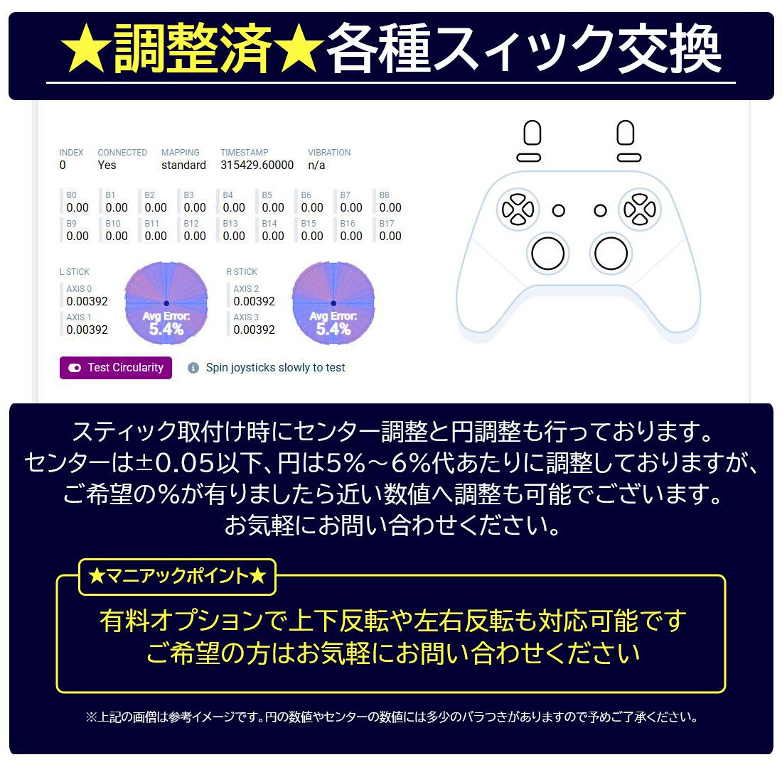 アナログスティックへ交換（片方） | Gaming Lab スマッシュエブリィ
