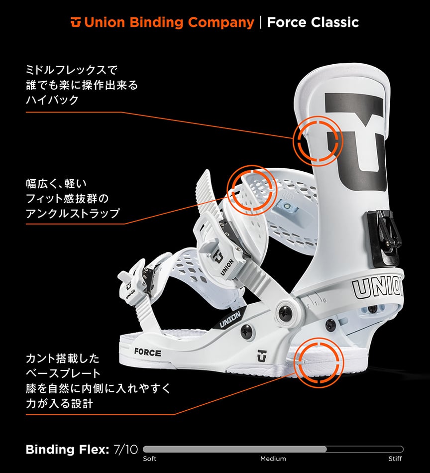 大特価】 23-24 UNION FORCE Classic ユニオン フォース クラシック 