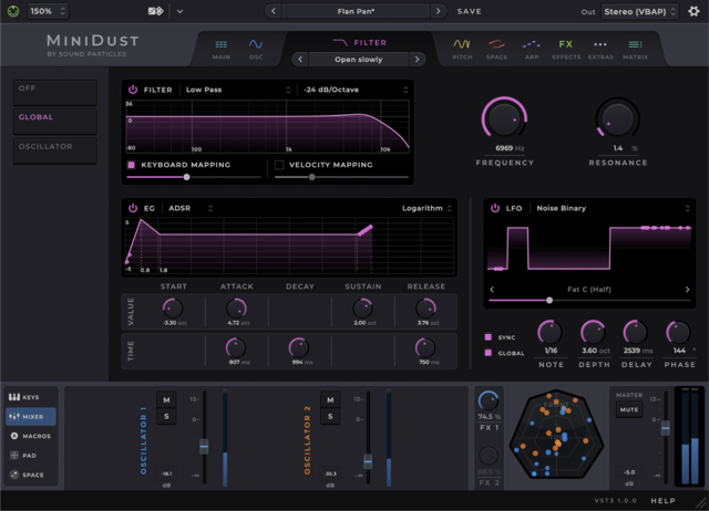 SOUND PARTICLES - MiniDust（ミニダスト 25%オフ）