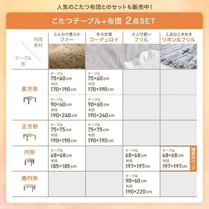 こたつ+リボン＆フリル掛け布団2点セット 円形 天板68cm