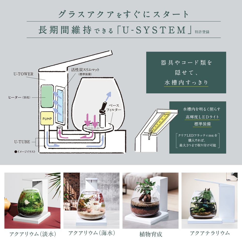 グラスアクア PERCO T-WH オールインワン水槽ペルコ | ジョイフルパル