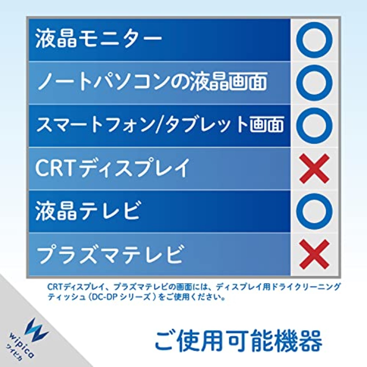 エレコム クリーニングリキッド 液晶用 帯電防止効果 ノンアルコールタイプ 100ml CK-DP100