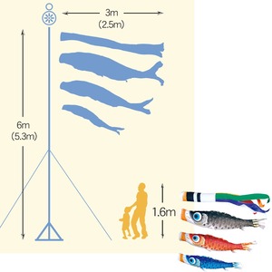 夢はるか庭園スタンドセット　２.５M６点セット（徳永鯉のぼり）