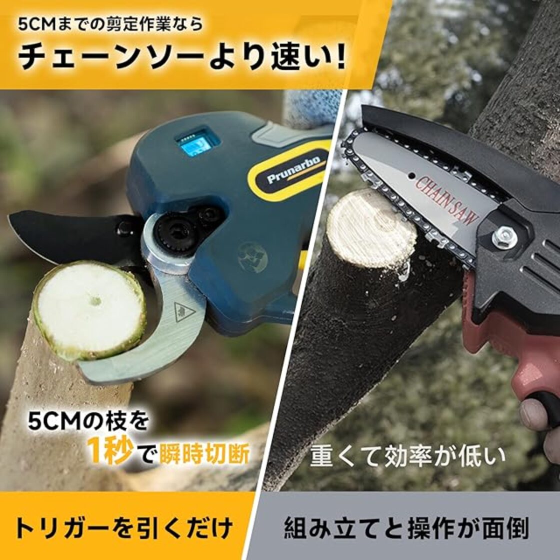 2025新登場・50mm切断径】 Prunarbo 電動剪定バサミ マキタ互換 