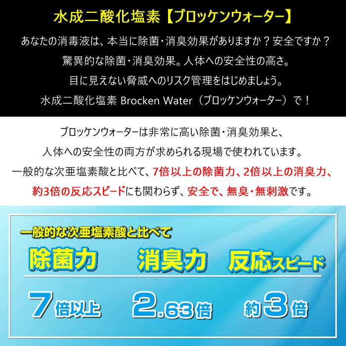 BROCKEN WATER】 ブロッケンウォーター20L 500ppm希釈 1箱 水成二酸化