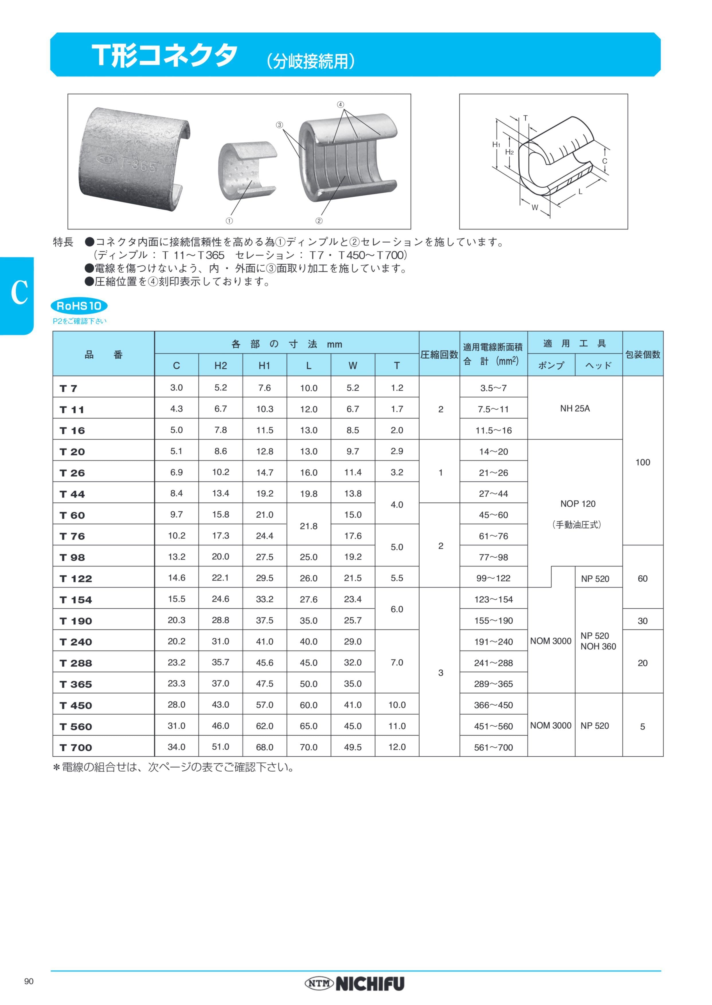 ニチフ T形コネクタ 分岐接続用(5PCS) (1箱) 品番：T 450 - 3
