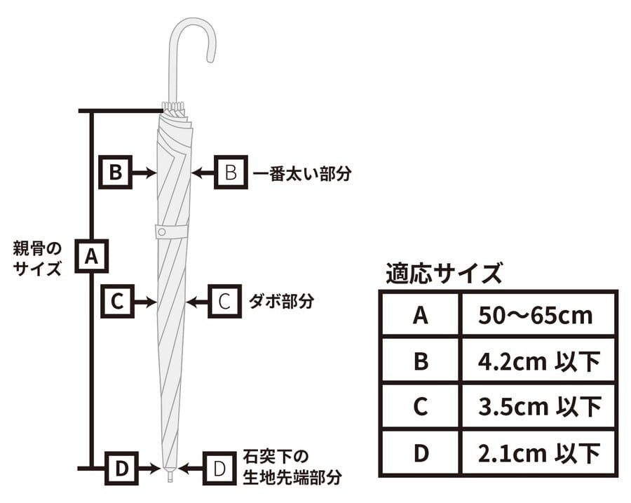 up-mark-sam アップマークサム 濡れない&濡らさない!!ビヨーンと伸びる