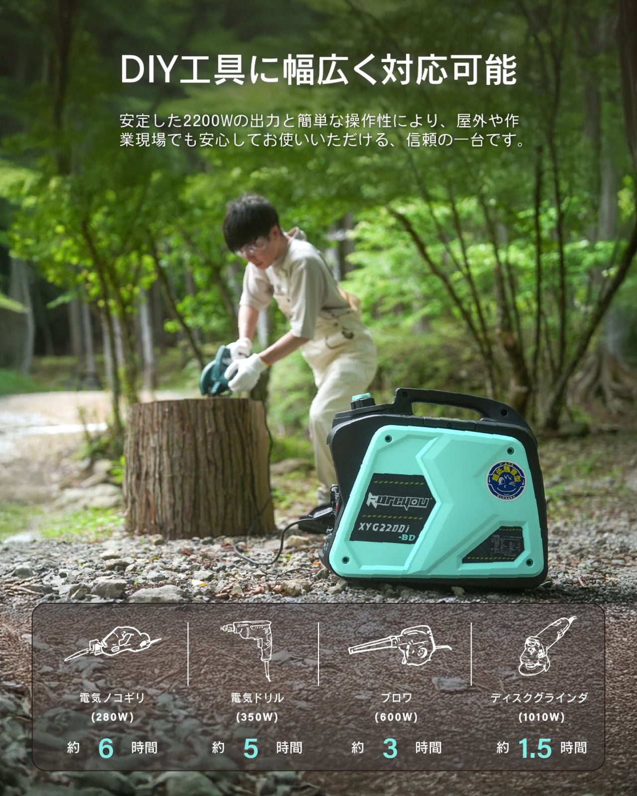 Kareyouカセットボンベ式発電機 ガス・ガソリン両用インバーター発電機最大出力2.2kVA軽量 家庭用 超低騒音型ポータブル発電機 OD/CB缶/プロパンガス/ガソリン４種類使用可能50/60Hz切替 並列運転 デジタルメーター点検機能/安全機能搭載キャンプ DIY キッチンカー 移動販売 イベント 農作業 建設作業 災害時に大活躍XYG2200i-BD