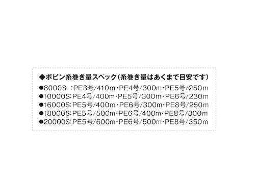 RPS spool/RPSスプール　カーボンワッシャRA05