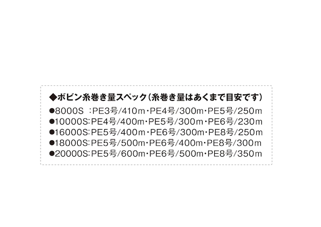 RPS spool/RPSスプール　カーボンワッシャRA05