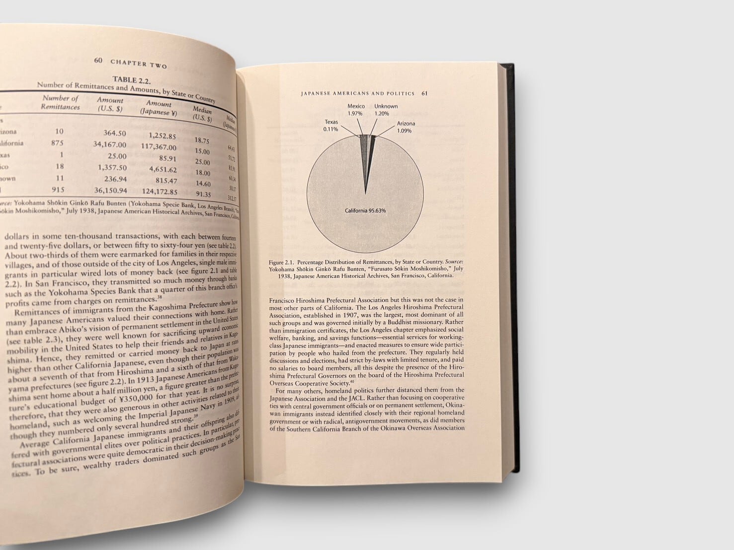SH086】【FIRST EDITION】Democratizing the Enemy: The Japanese