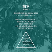 【gui専用】木芯アロマキャンドルリフィル