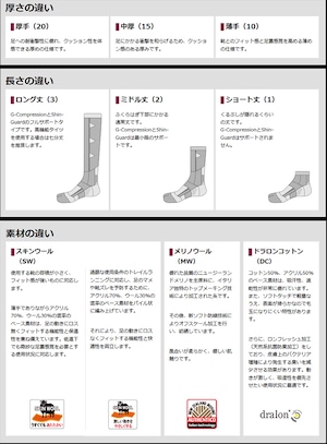 HOSHINO（ホシノ）V-System タビ型ソックス V2-DC151 ドラロンコットン・タビ型 中厚・ショート丈