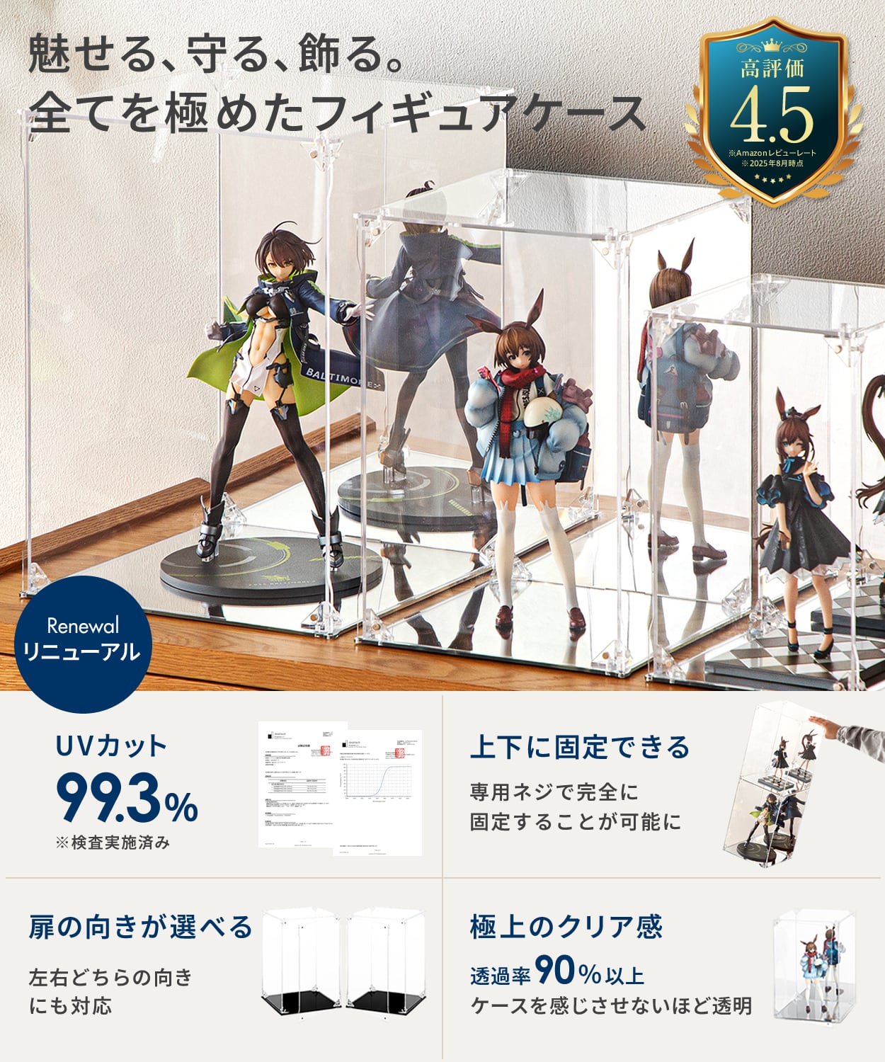 サイズ：20×20×30cm）HYPE GUARD フィギュアケース（台座・背面