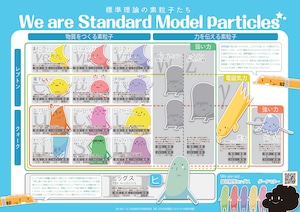 標準理論おふろポスター  Standard Model Poster