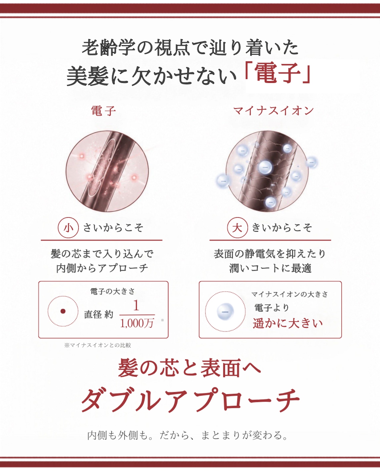 【お盆明け配送】エリー様 ＆MAGAMI 【乾かすだけで変わる】ツヤ髪を叶える美髪ファーストセット