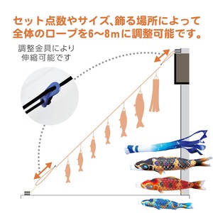 京錦にわデコセット　１.５M６点セット（徳永鯉のぼり）