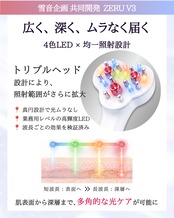 【新規取扱記念セット】 ZERU V3 巡りから変える 全身フルメンテセット