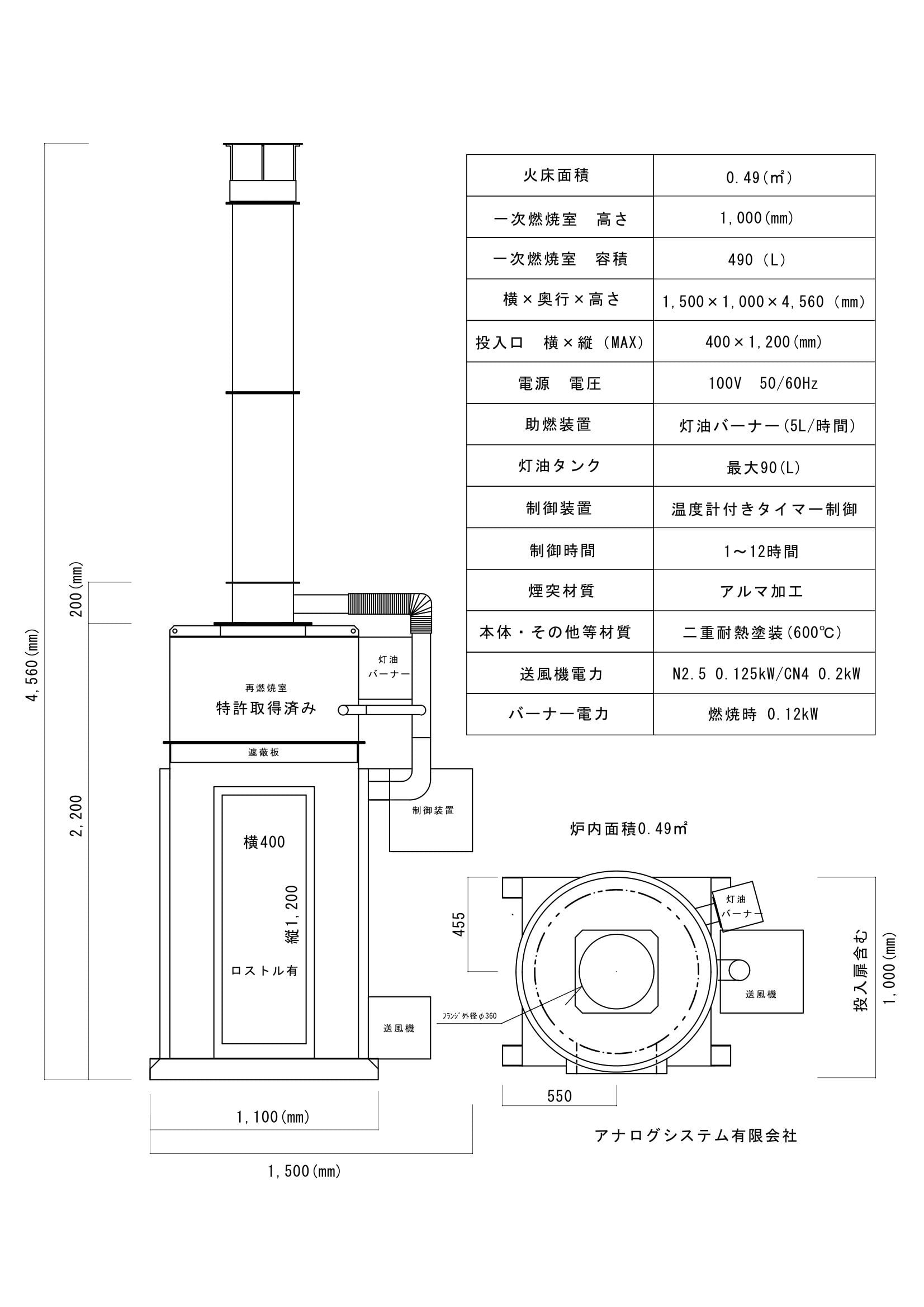 小型焼却炉 タイヤを入れても煙が止まる焼却炉 SC600AB 業務用 届出