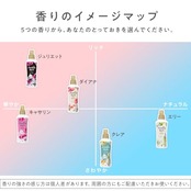 ソフランアロマリッチ 【大容量】 クレア(ネロリソープアロマの香り) 液体 柔軟剤 詰め替え メガジャンボ 2000ml