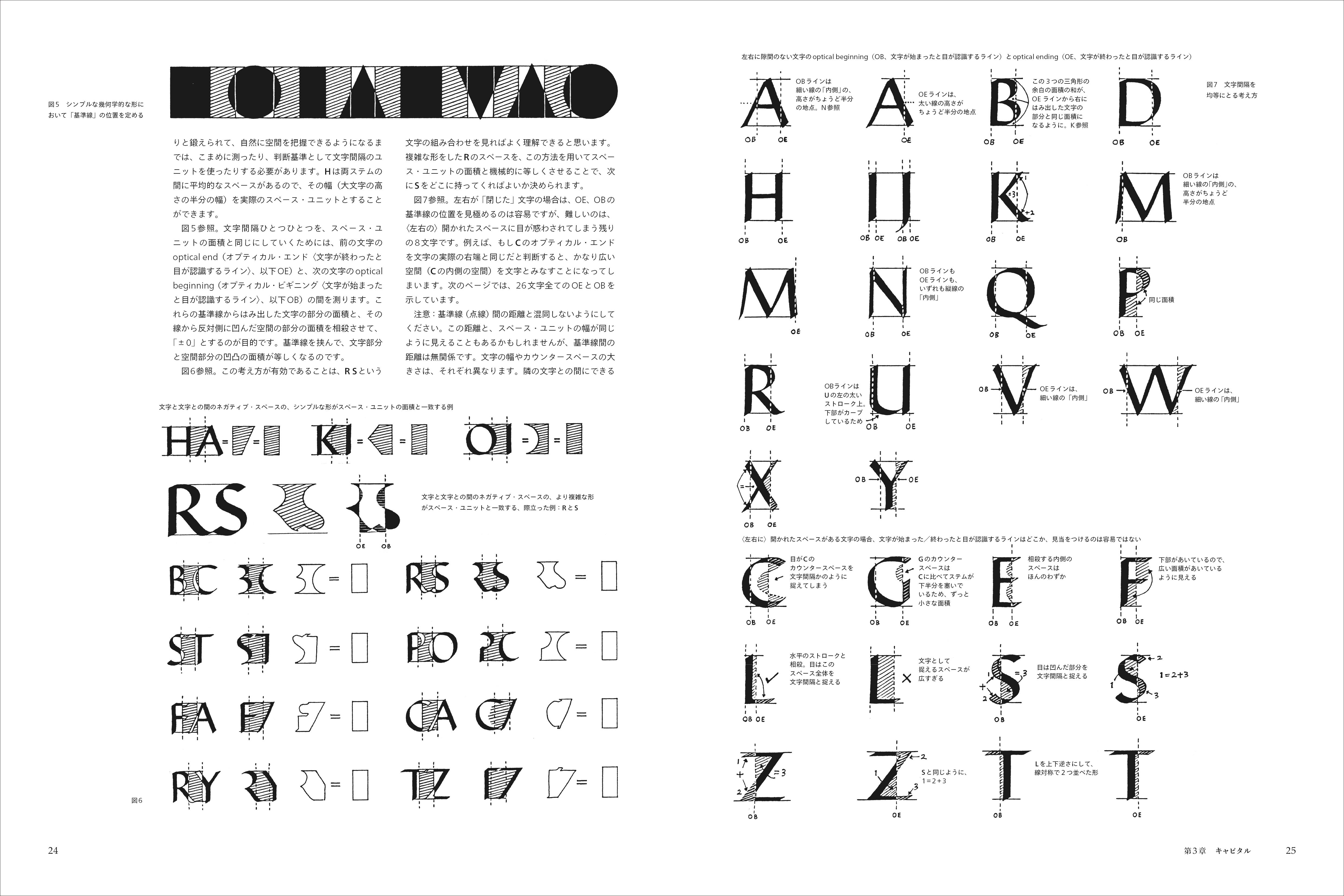 書籍『カリグラフィーの基礎 Foundations of Calligraphy』 | Book&Design