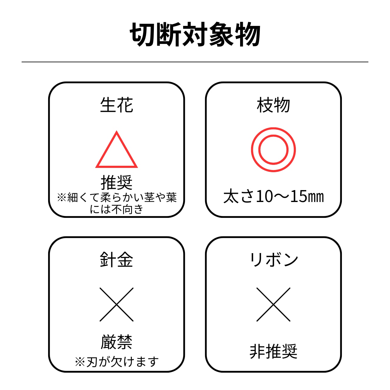 ハンドクリエーションP-180黒刃
