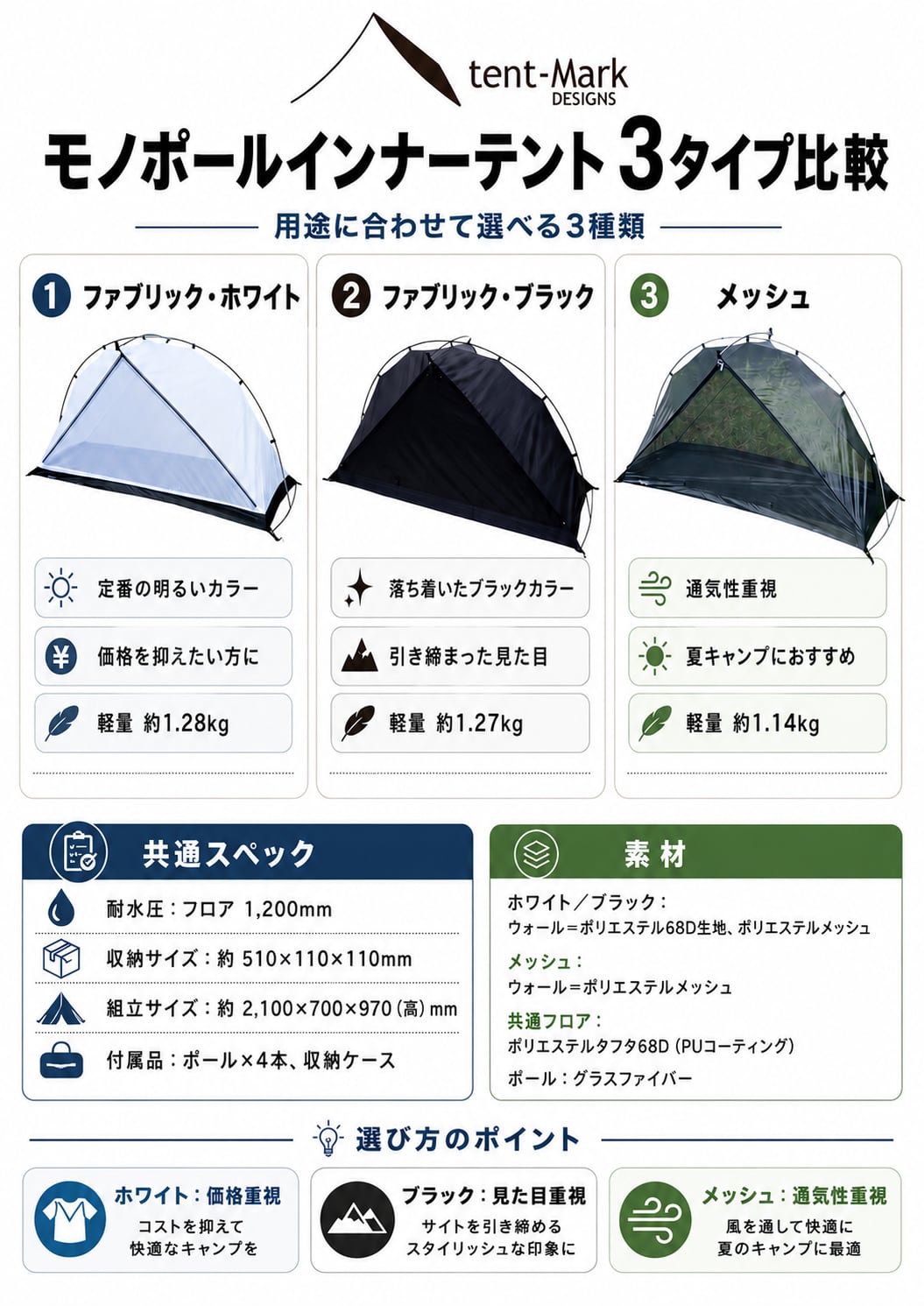 新品] tent-Mark DESIGNS モノポールインナーテント(ファブリック