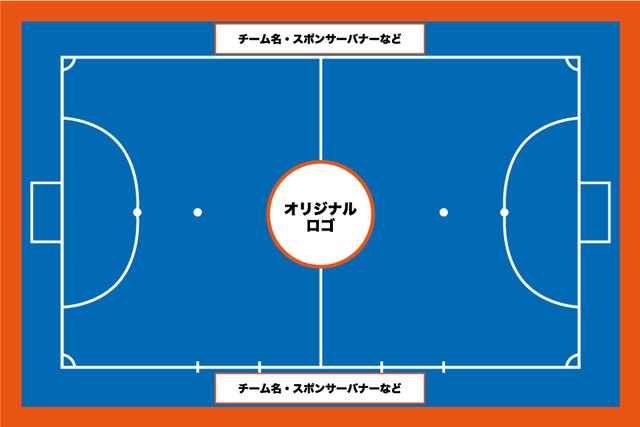 オリジナルフットサル作戦ボード A4サイズ 29cm×21cm