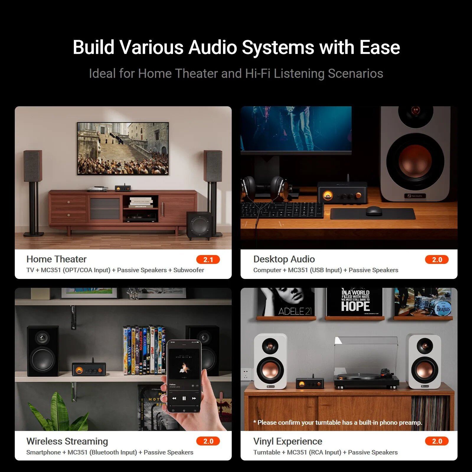 Fosi Audio MC351 2.1チャンネル統合アンプ：48V電源、Bluetooth＆DAC