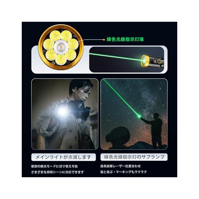懐中電灯 超高輝度8000ルーメン 超遠距離照射2000m Type-C充電式/電池