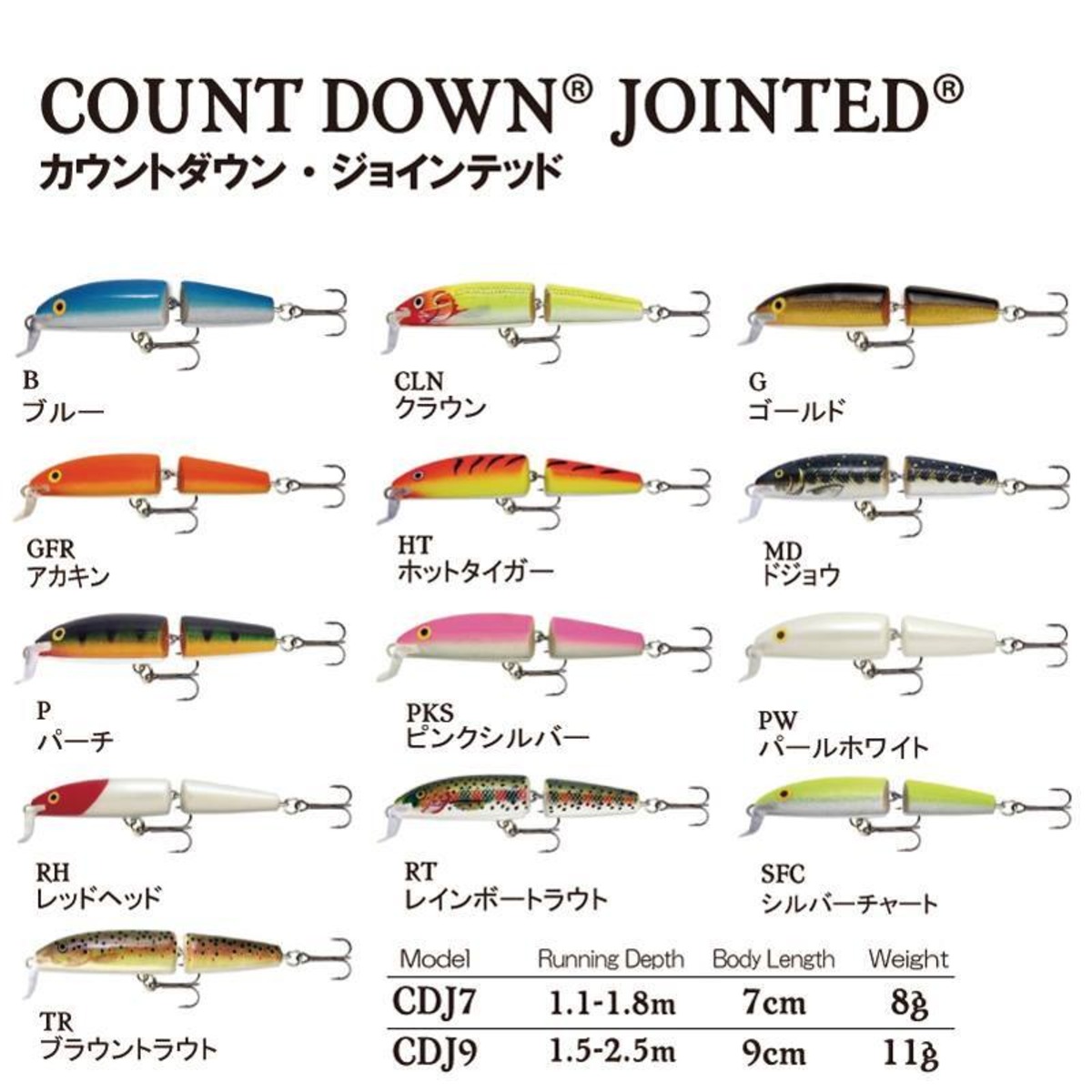Rapala ラパラ COUNT DOWN JOINTED CDJ-7 | Fishing Tackle BLUE MARLIN