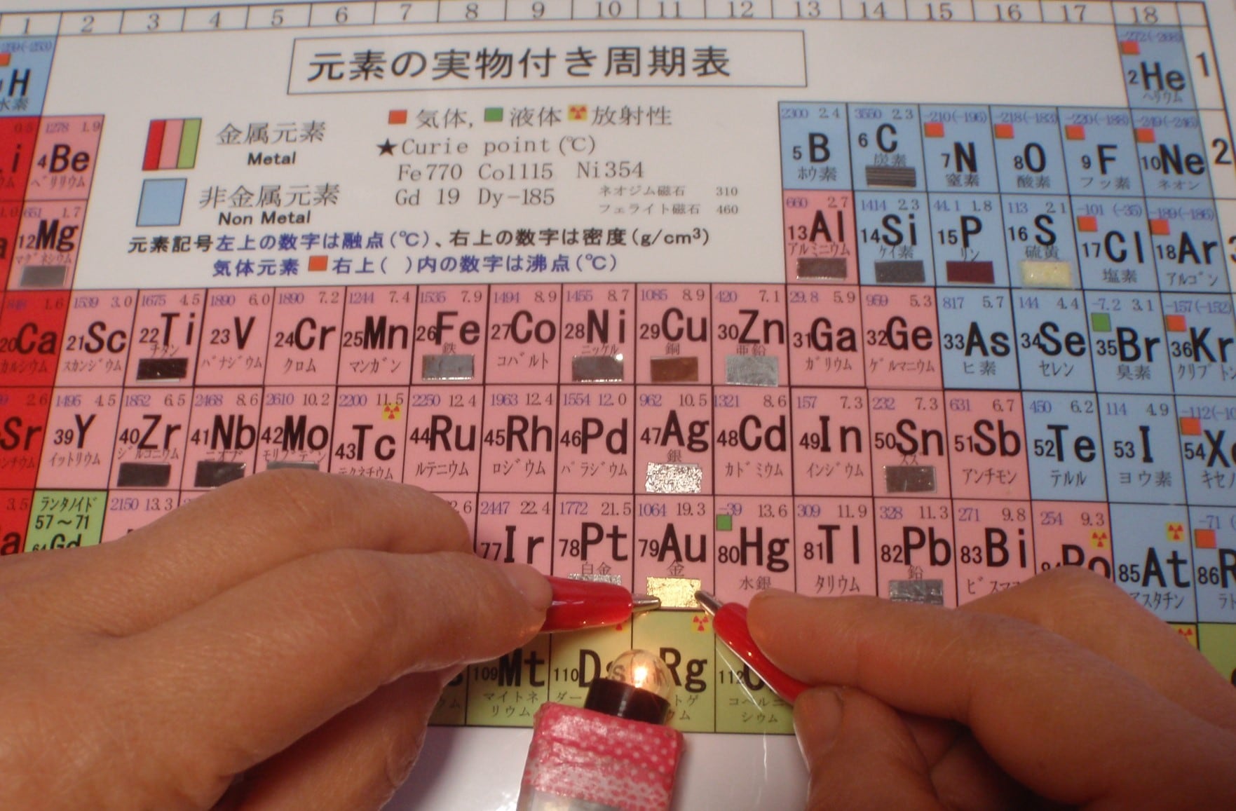 元素の実物付き周期表 金沢 金の科学館ショップ