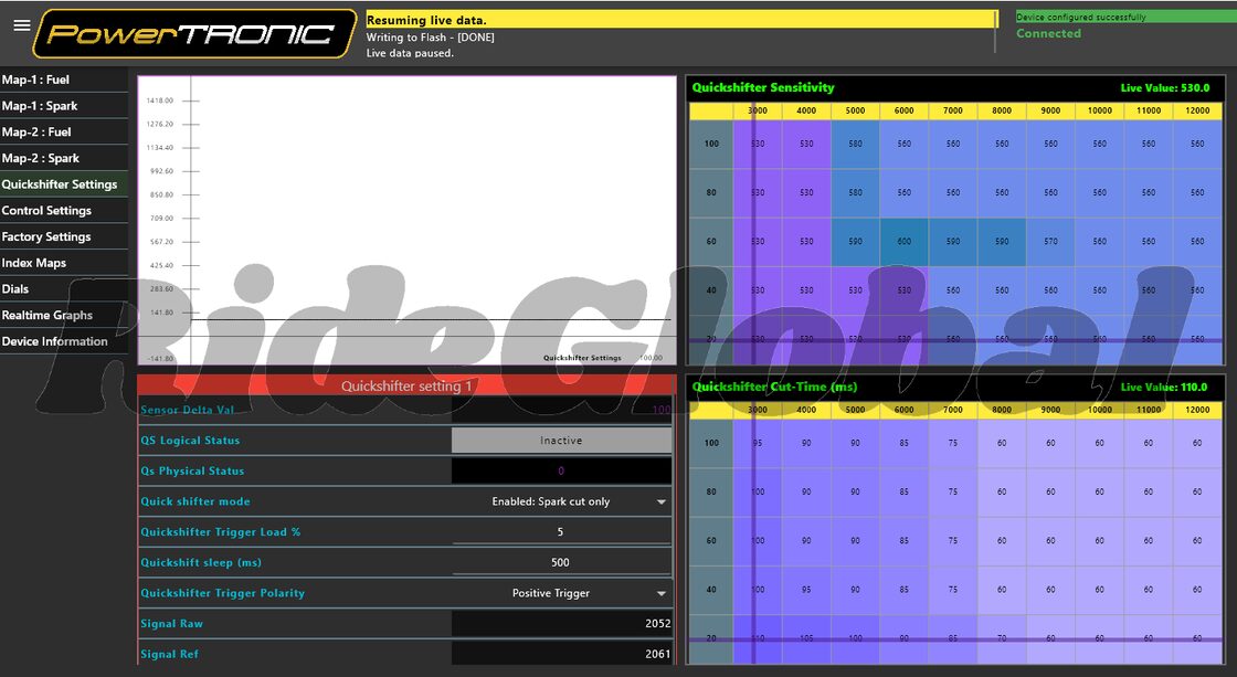 PowerTRONIC V4 / KTM RC 390 | Pay ID