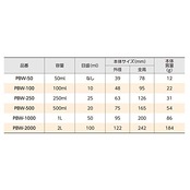 新潟精機 BeHAUS 日本製 PPボトル広口ビン リング付 250ml PBW-250