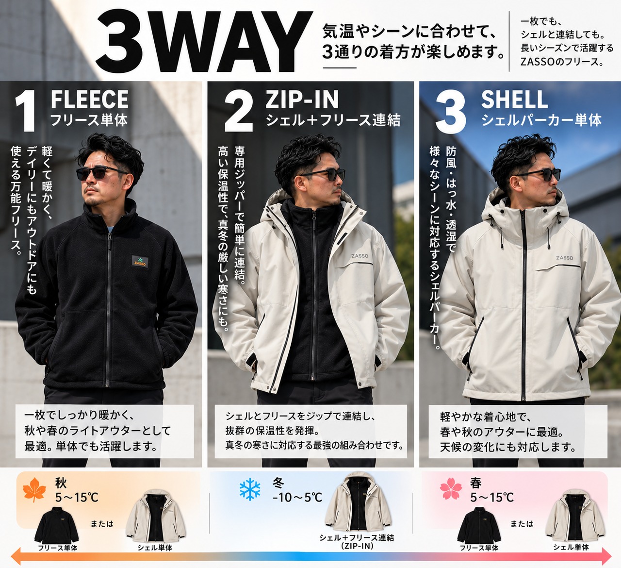 ZASSO FLEECE JACKET｜SHELL PARKA対応