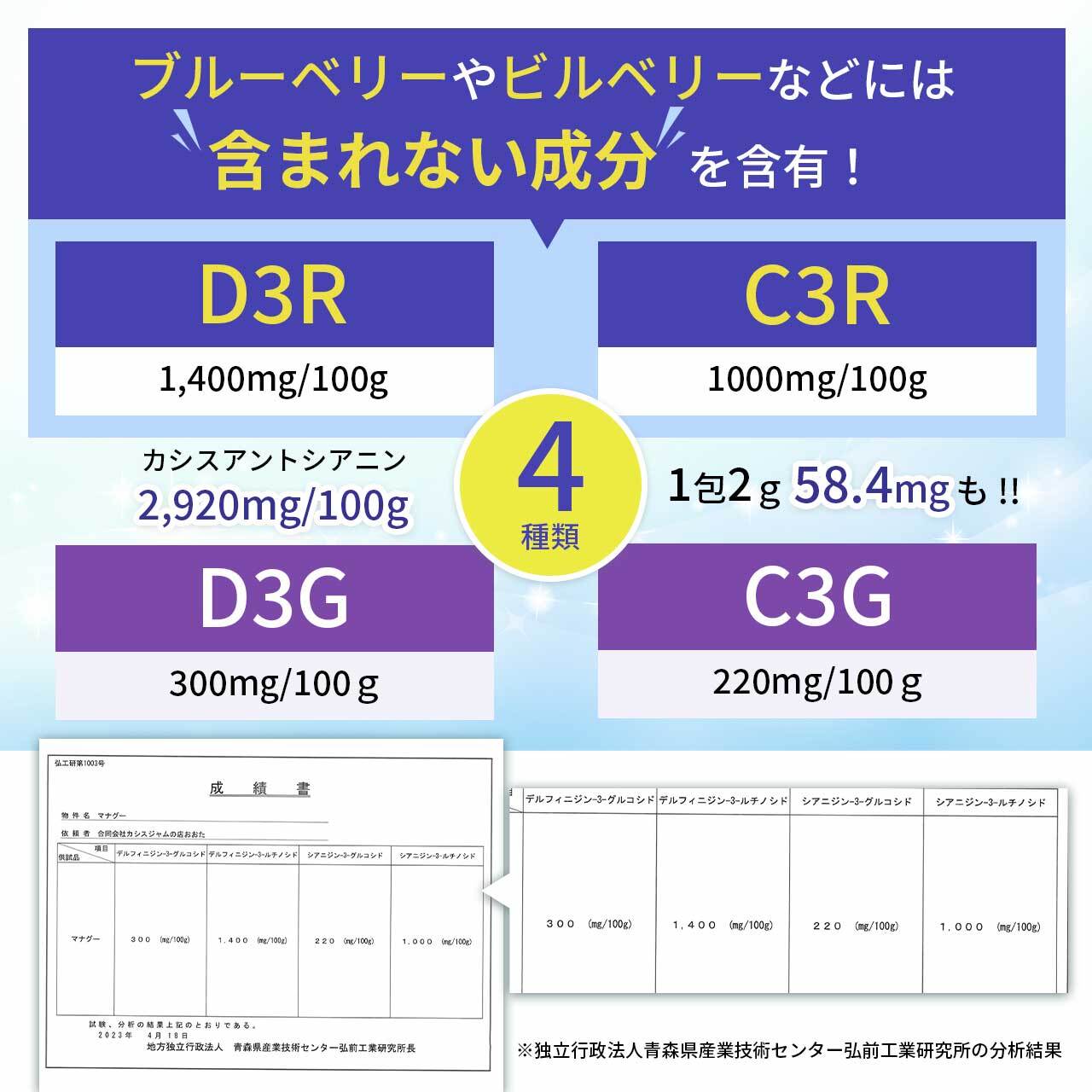 ピントくるカシス×4金星です Amazon | ピントくるカシス 90粒 野草酵素 | Generic | 植物由来