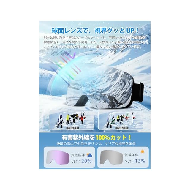 SwiftReach] [クリスマスプレゼント] 登山・スキー兼用ゴーグル 【防曇