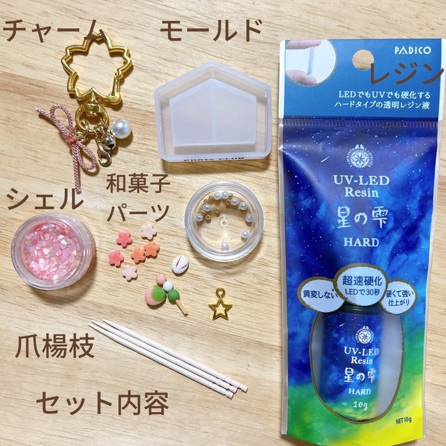 完売 再販 ぴょんと飛躍のお守りチャーム 手作りキット うさぎの森 アクセサリー いちごうさぎ