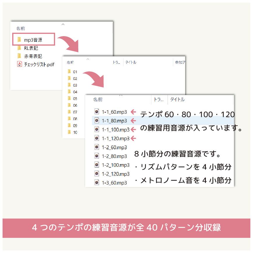 たたいてリズム2 こども向けリズム練習用教材 デジタルコンテンツ 手作りカホンのお店 Panda Music