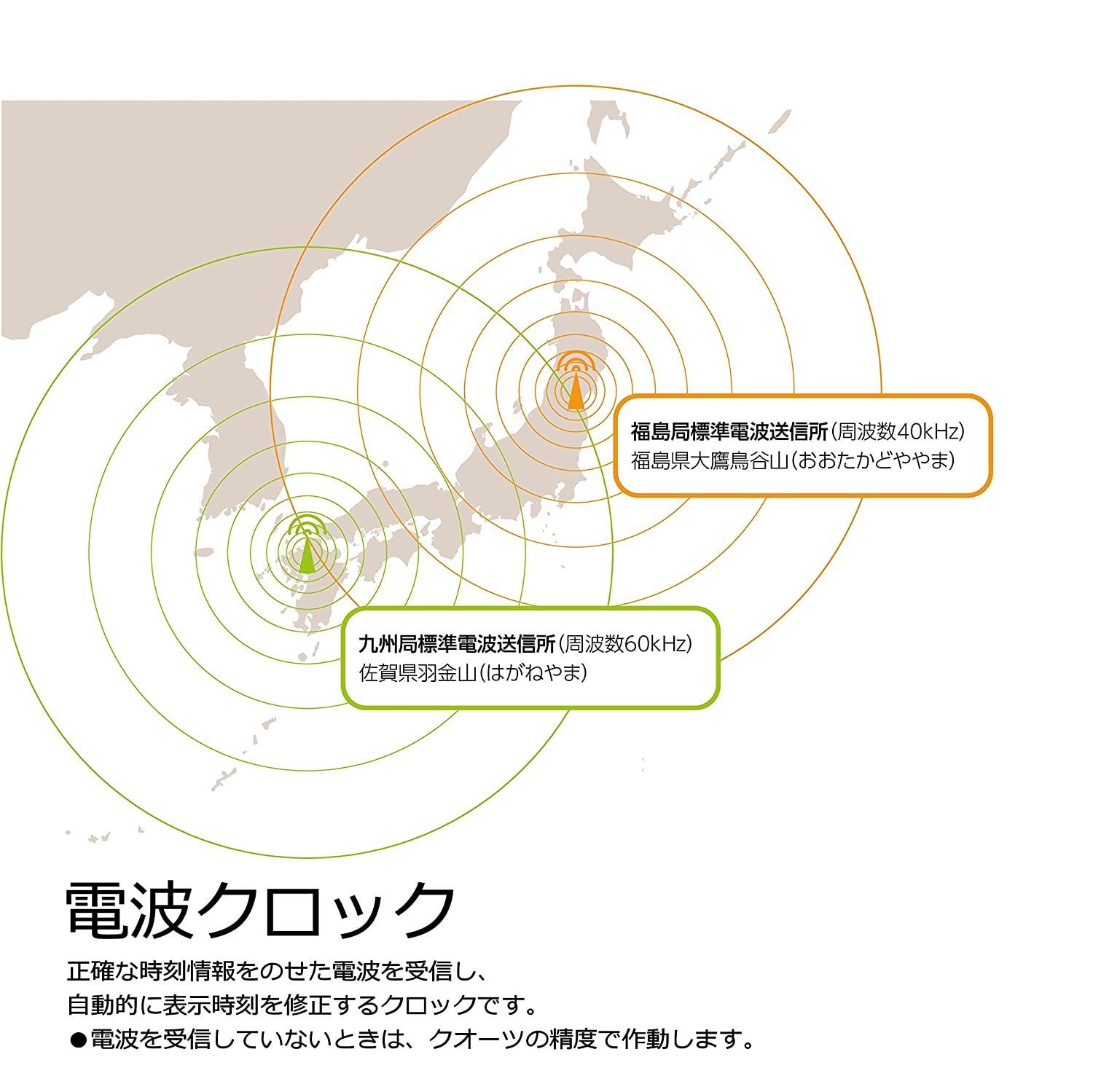 セイコー クロック 目覚まし時計 電波 デジタル カレンダー 温度 湿度 表示 薄青 パール SQ698L SEIKO | 目覚まし時計図鑑