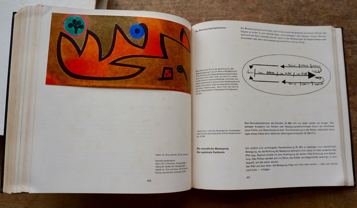 絶版洋古書】パウル・クレー Paul Klee. Das bildnerische Denken