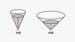 Conical 30 Single Coffee Dripper "Tarachine"