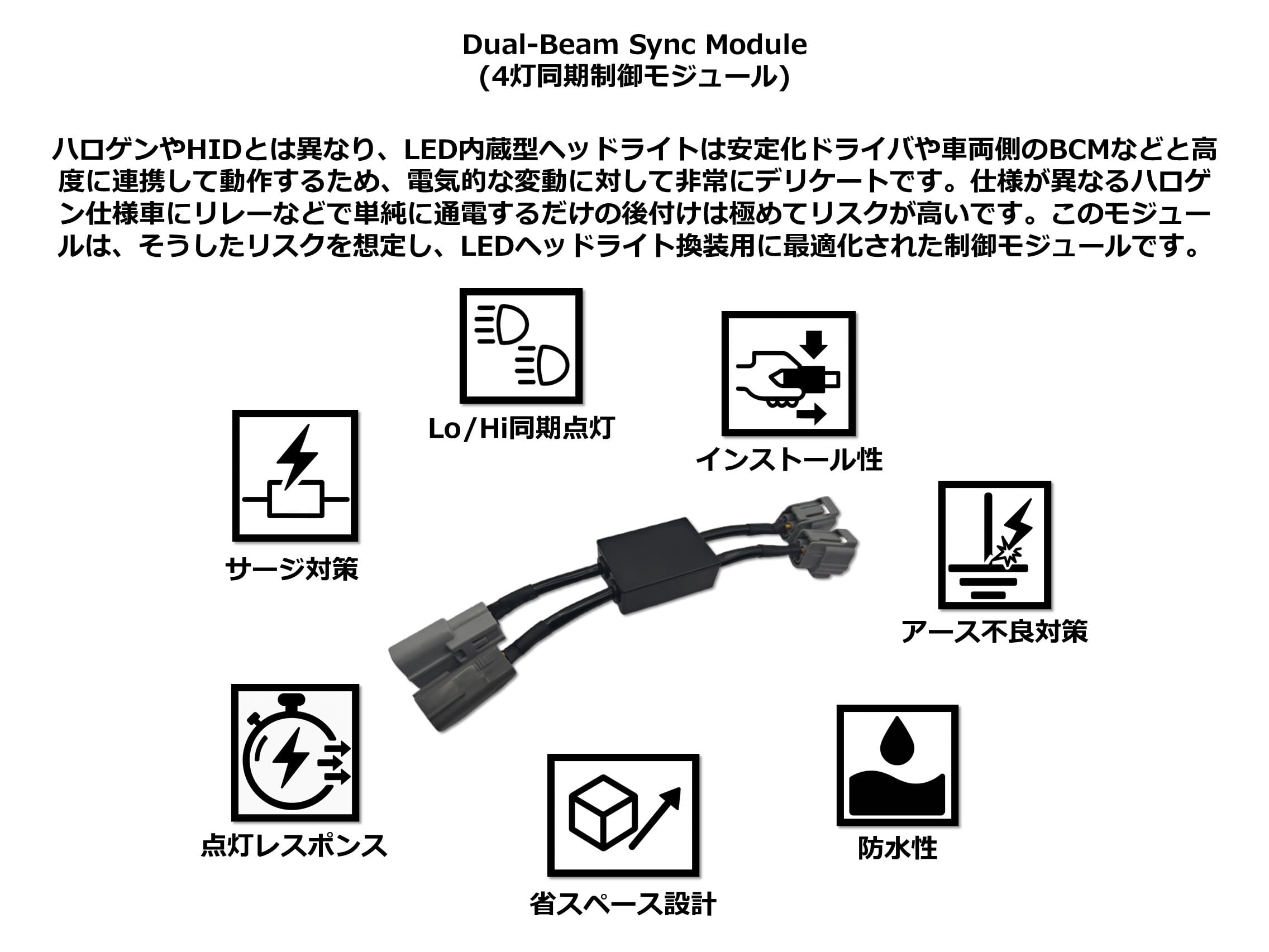EVERY/エブリイ/DA17/純正ハロゲン仕様車→純正LEDヘッドライト変換