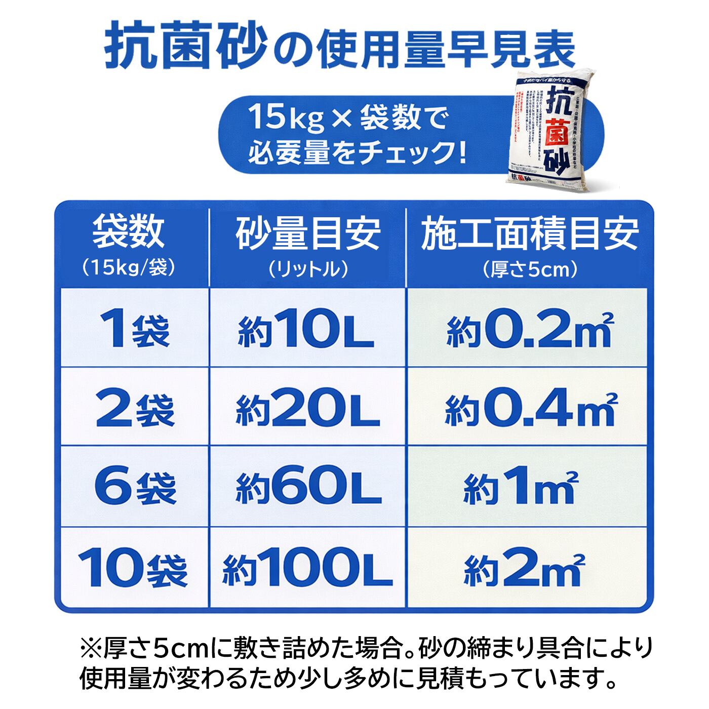 抗菌砂 砂場用 国産天然砂 15kg×2袋|補充・部分入替えに 清潔サラサラ 抗菌砂 砂場用 国産天然砂 15kg×2袋|補充・部分入替えに 清潔サラサラ