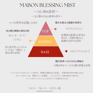 10/12まで国内便✬【MABON Amulet bracelet】GATHERED WISDOM （メイボン・ギャザード・ウィズダム）