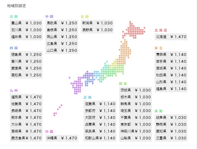 しらすふりかけ　２コセット