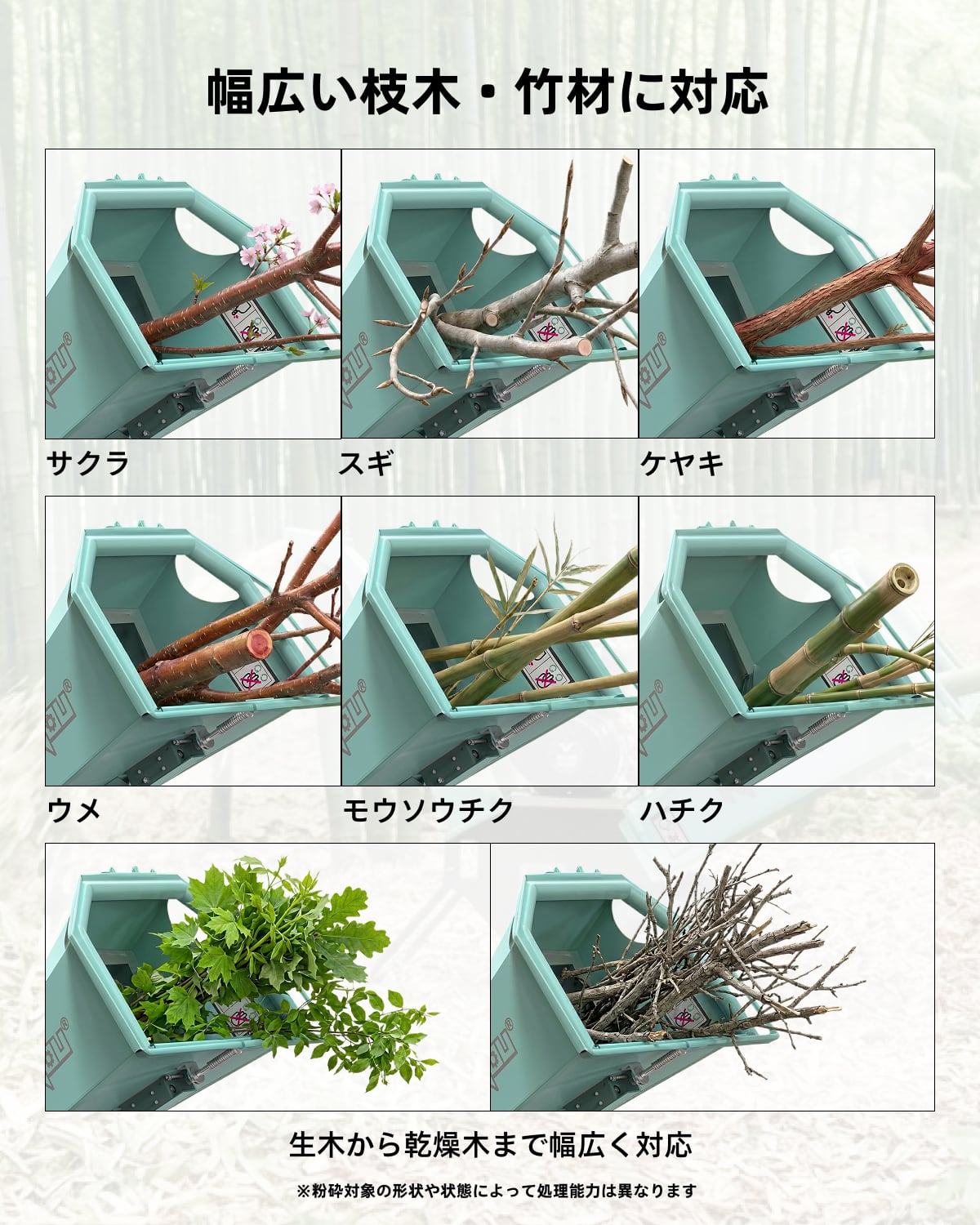 ウッドチッパー Kareyouエンジン粉砕機 木材最大110mm粉砕能力 COY150B