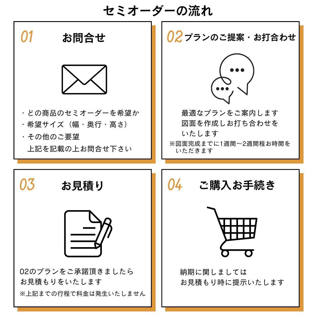 セミオーダーについて | スリーズファニチャー