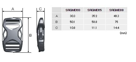 NIFCO プラスチック バックル(両引き） SRGMD20 黒 100個 | トーキョー