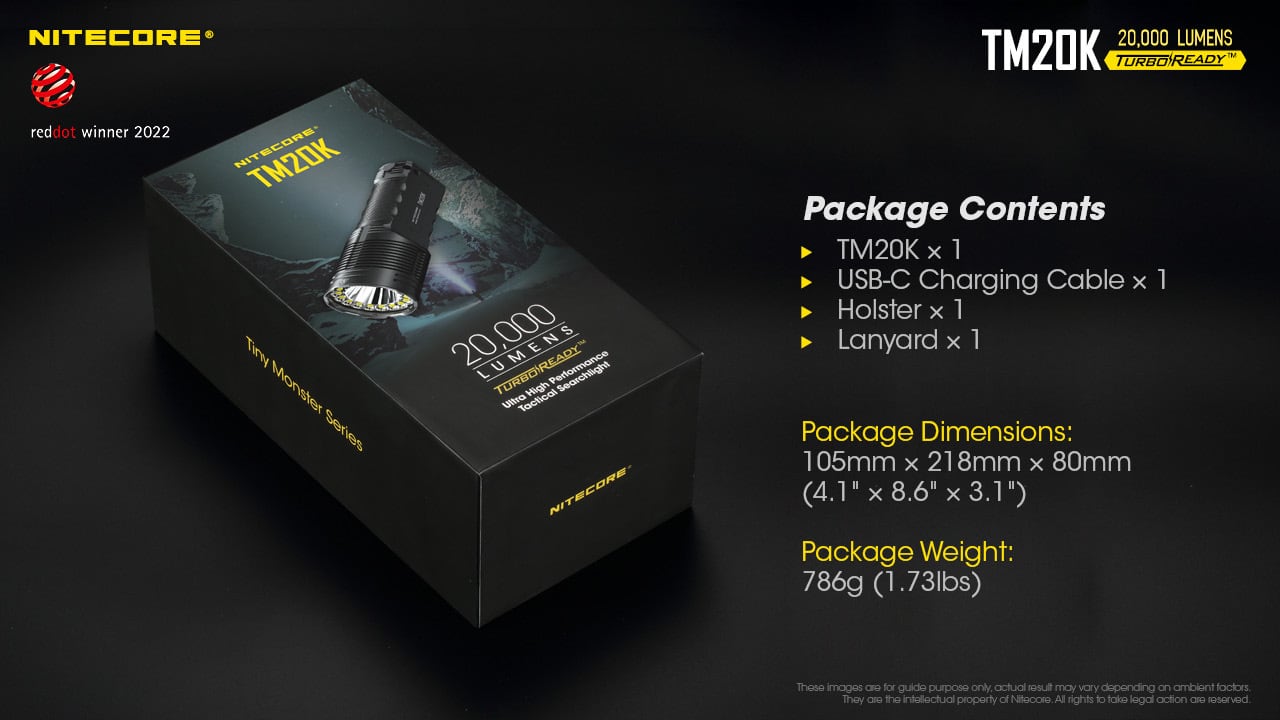 TM20K | MAKANATS (NITECORE 日本国内代理店)